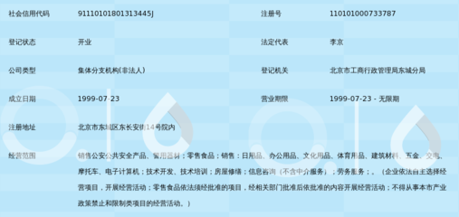 警民融合下的多業(yè)態(tài)經(jīng)營(yíng) 北京瑞安科時(shí)商貿(mào)中心警用器材經(jīng)營(yíng)部日用百貨銷售探討